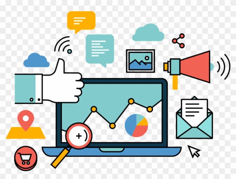 SOCIAL MEDIA MARKETING