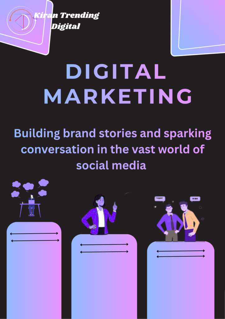 DIGITAL MARKETING POSTER